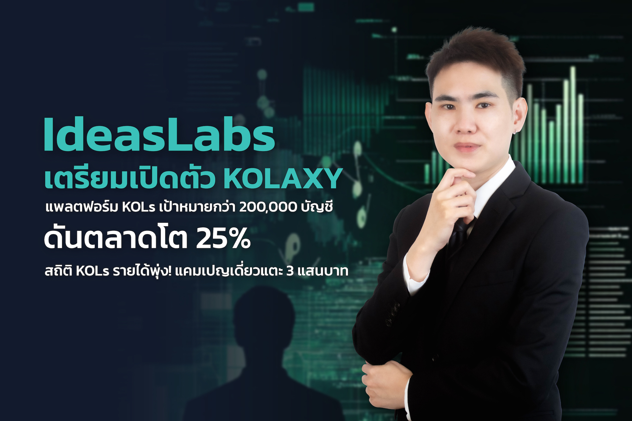 “ไอเดีย แล็บ” คาด ตลาด KOLs-Influencer Marketing ปี 68 โต 25%