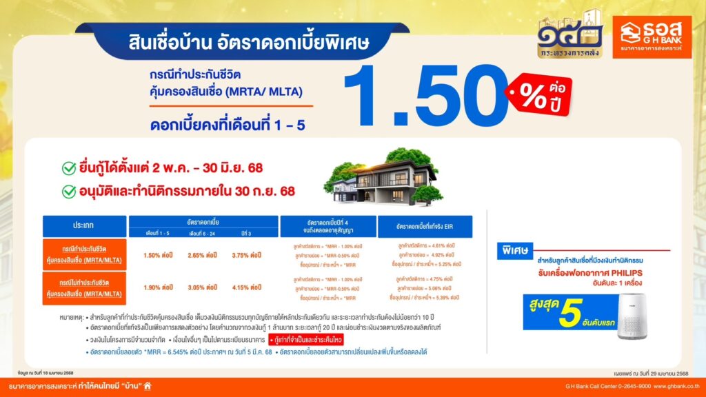 ธอส. เผยโปรเด็ด