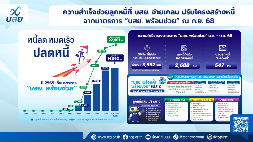 คุณสู้เราช่วย