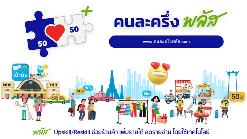 สรุป “คนละครึ่ง พลัส” ใช้จ่าย ไป