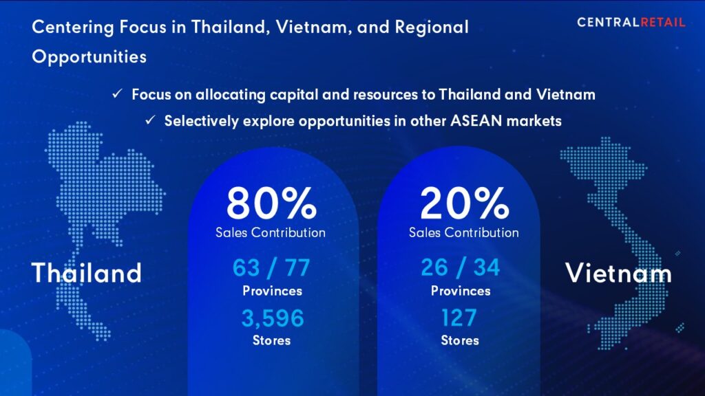 เซ็นทรัล รีเทล ทุ่มงบ 1.8 