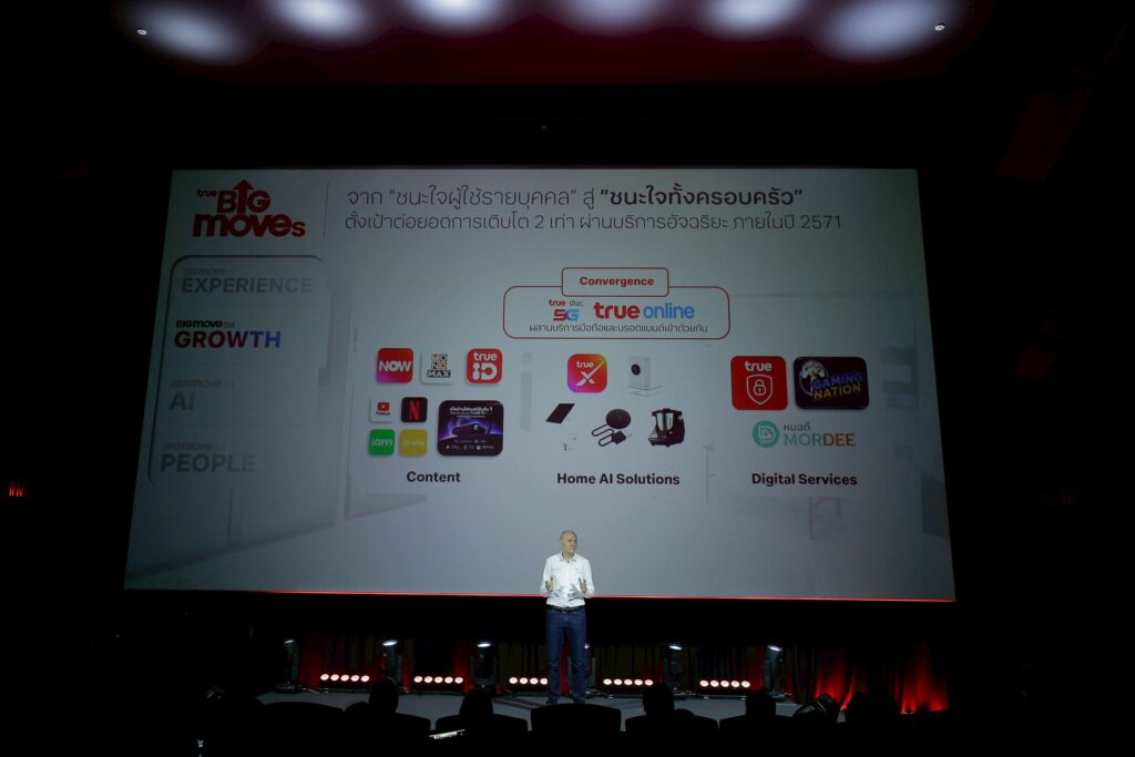 ทรู คอร์ปอเรชั่น  ชู 4 