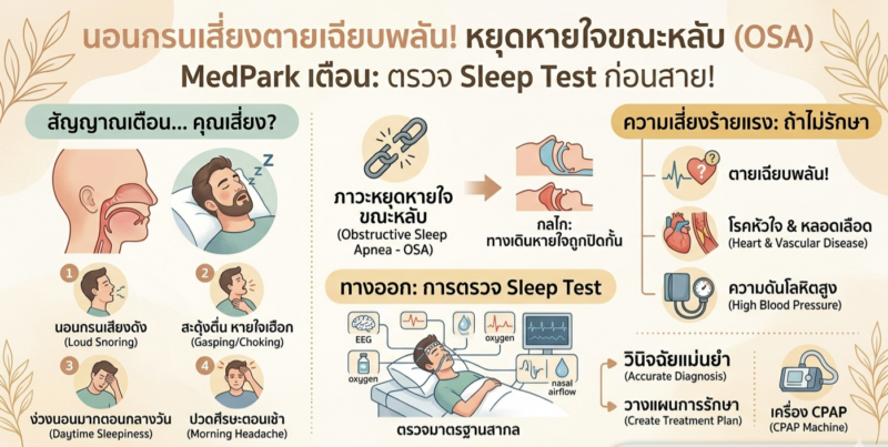 นอนกรนหยุดหายใจขณะหลับ เสี่ยงตายเฉียบพลัน ขณะนอนหลับ
