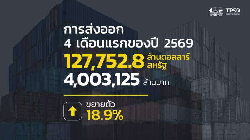 ส่งเออก เม.ย. 2569