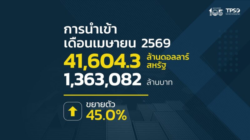 นำเข้า 2569 ไทยขาดดุลจีน