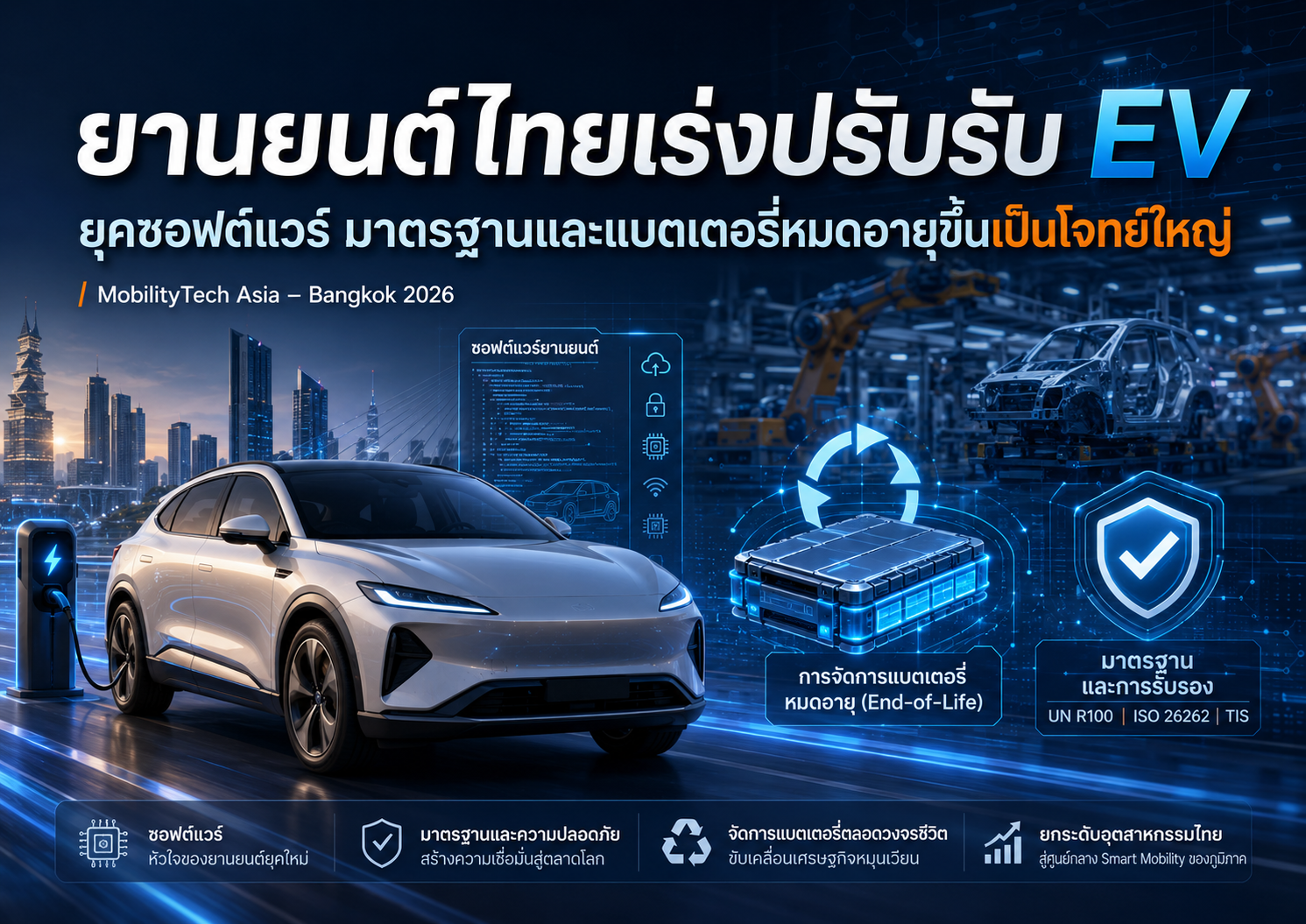 ยานยนต์ไทยเร่งปรับรับ EV ยุคซอฟต์แวร์และแบตเตอรี่หมดอายุ