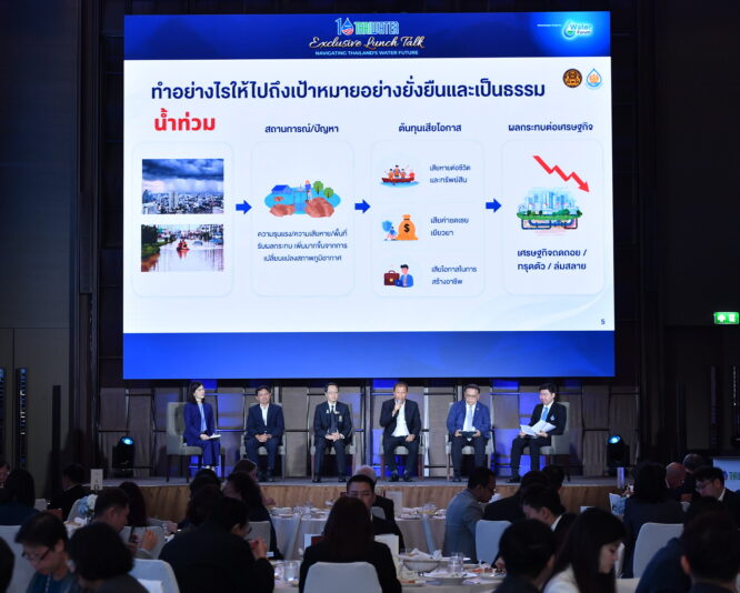 เทคโนโลยีน้ำขยับสู่ AI ระบบจำลองสถานการณ์ และการลงทุน