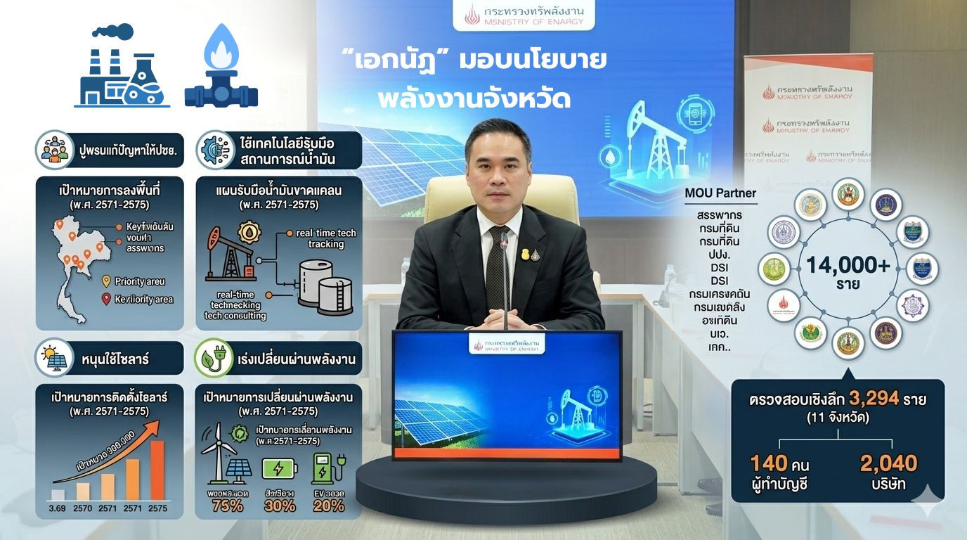 กระทรวงพลังงานประชุมพลังงานจังหวัดทั่วประเทศ ขับเคลื่อนนโยบายพลังงานและโซลาร์ในพื้นที่