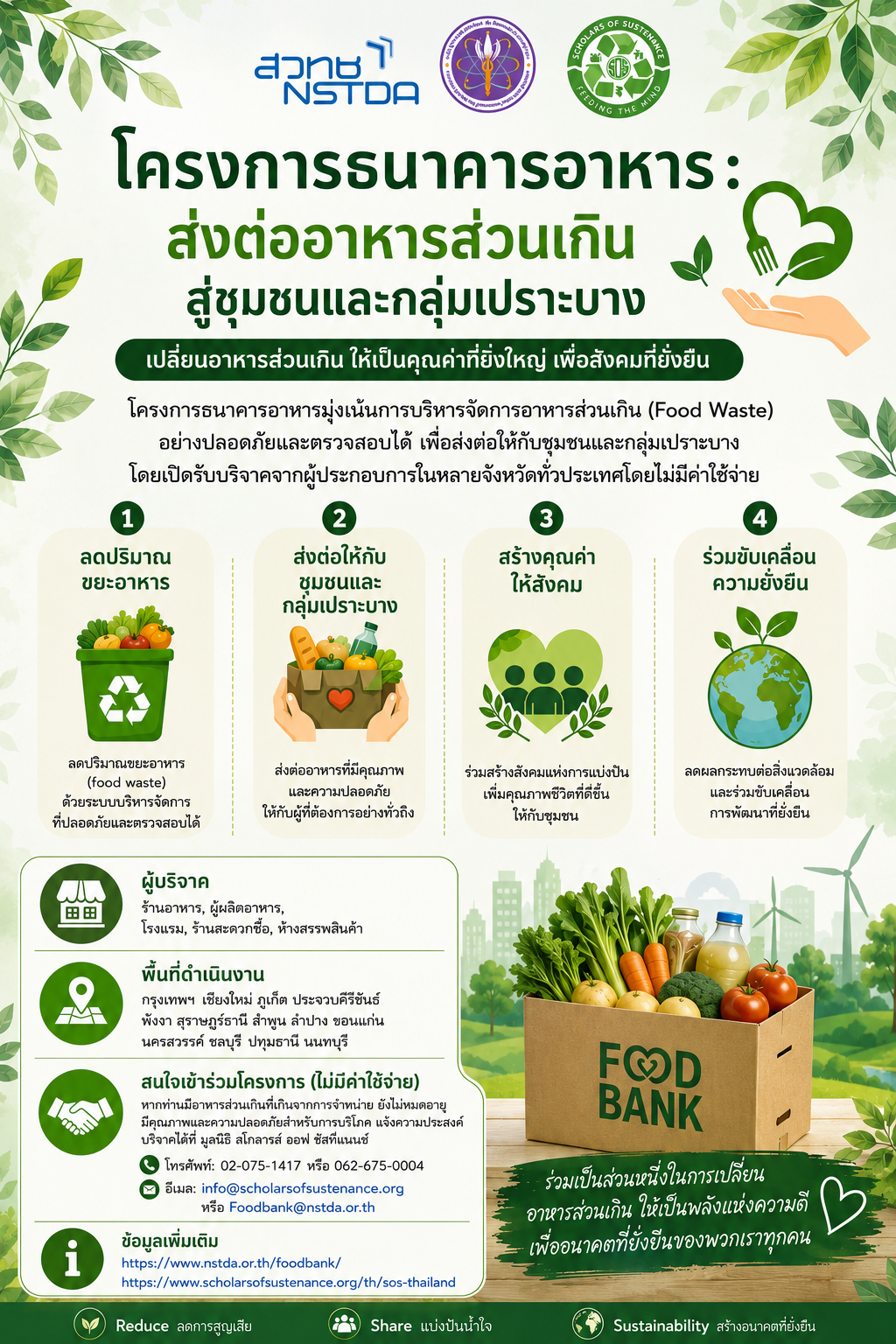 ood Bank Model ส่งต่ออาหารส่วนเกินให้ผู้ด้อยโอกาสผ่านโครงการธนาคารอาหาร