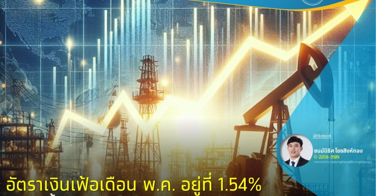 Krungthai COMPASS คาด “เงินเฟ้อ” 0.8 % ปี 67