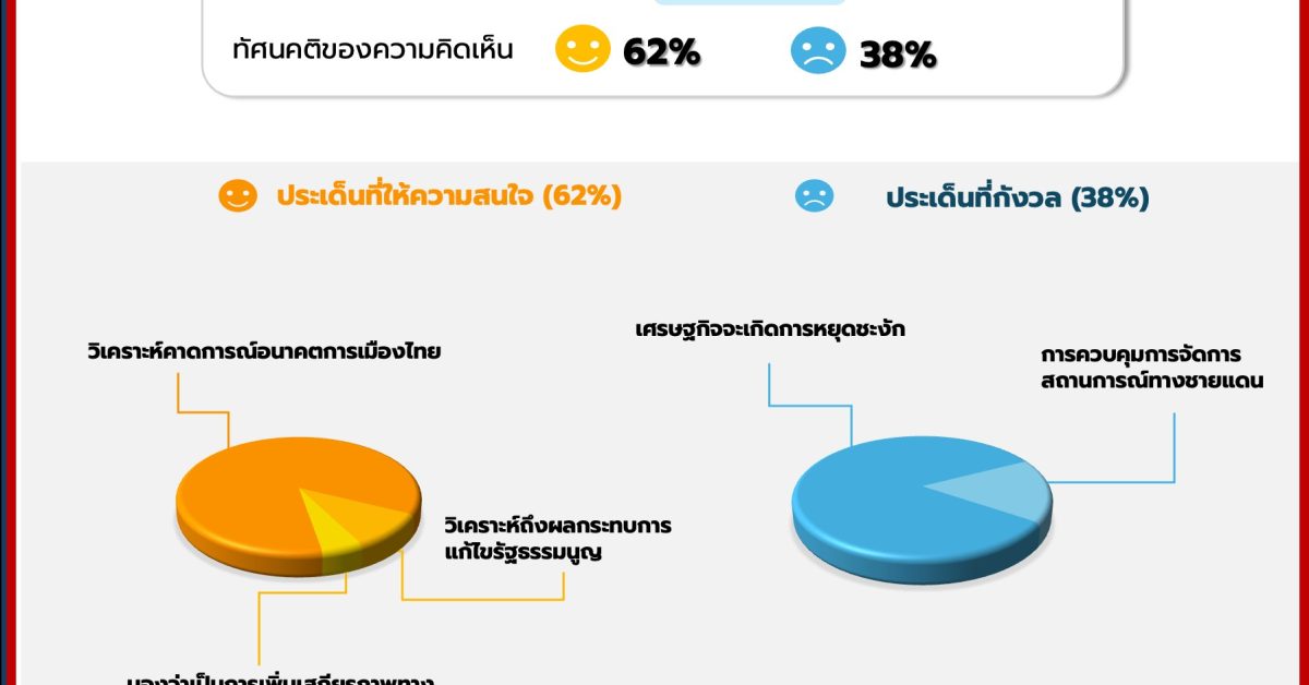 16 ชั่วโมง หลัง ยุบสภา